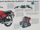 Yamaha RD 125